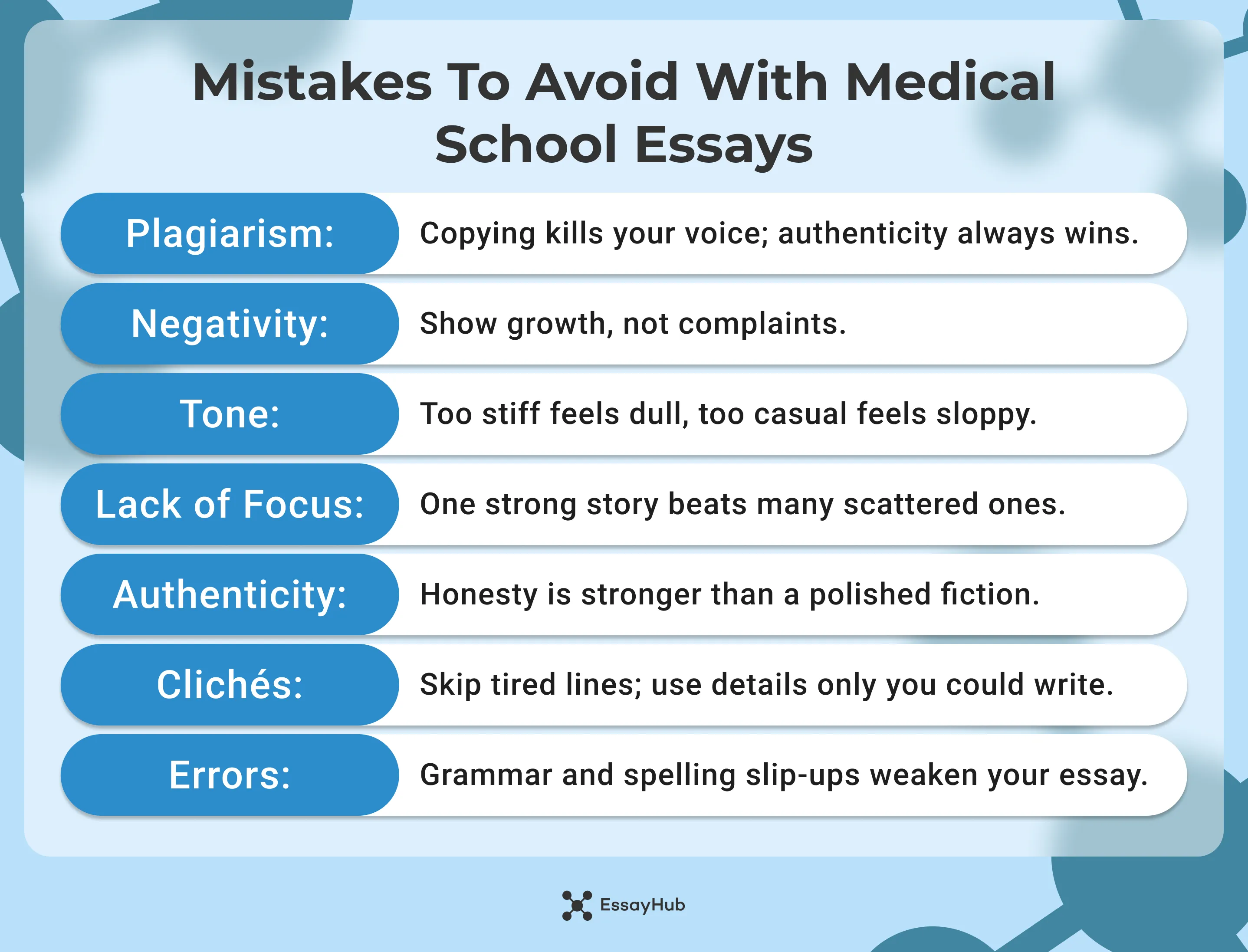 mistakes to avoid with medical school essays